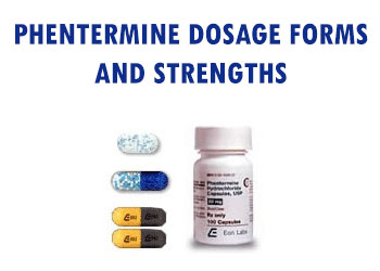 phentermine strengths and dosages